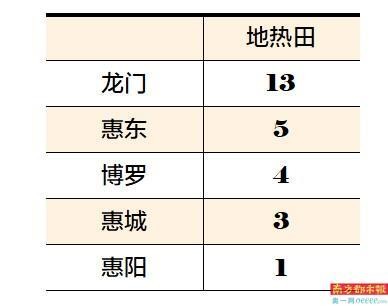 部分滨海温泉酒店是海泉SPA有酒店展示探矿权实为无证经营